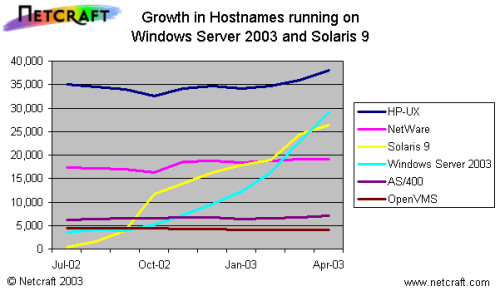 win2003.png